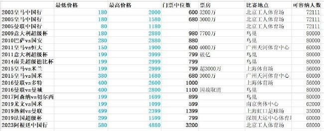 欧美日韩免费观看中文