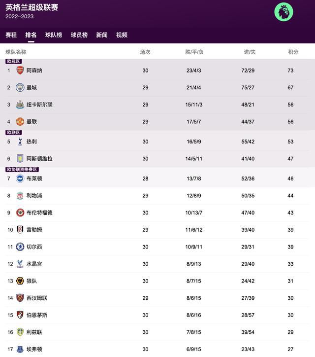 校园sm主奴调教1v1罚视频