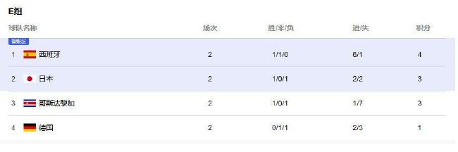 冰恋网