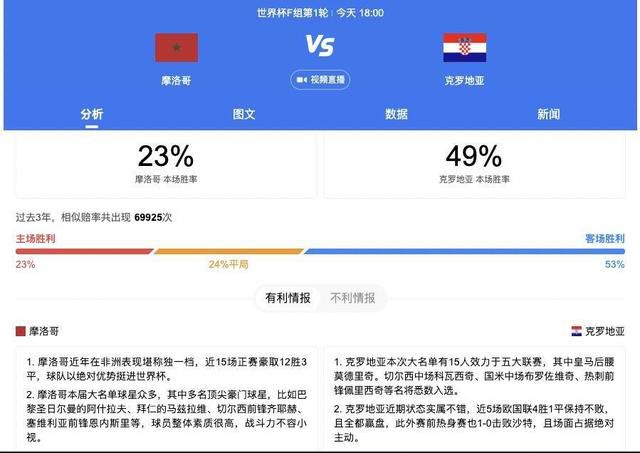 免费无限制观看黄的网址