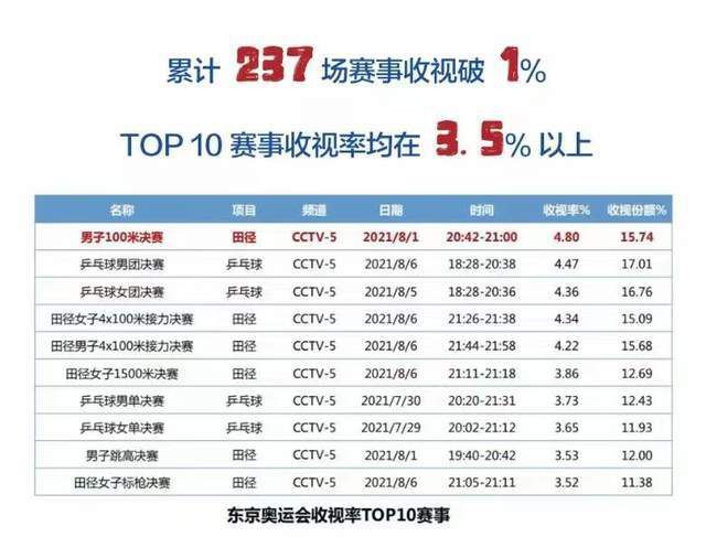 狠狠撸电影